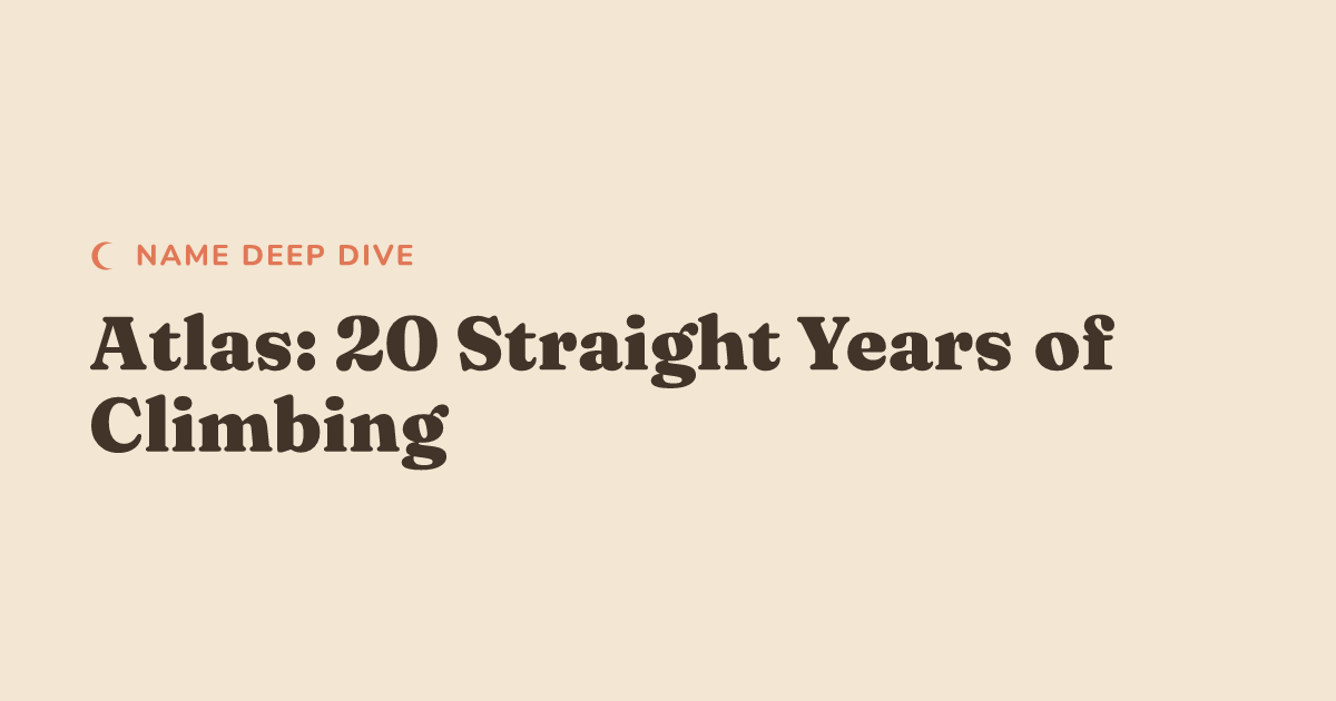 Atlas: 20 Straight Years of Climbing, and a Record 2025